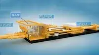 مضخة كباس ذات أسطوانتين وصمام مخروطي